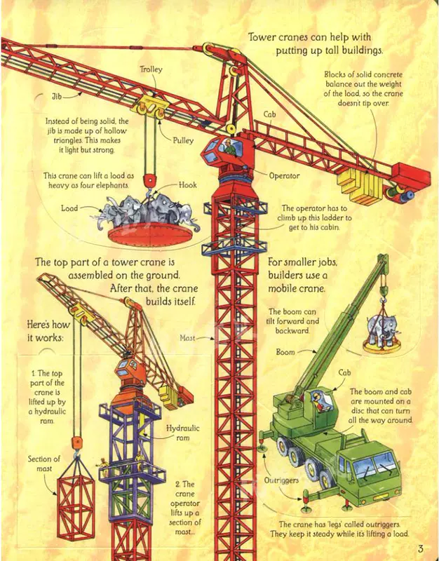 Tất cả mọi thứ chạy English truyện tranh gốc nhập khẩu hoạt động bí mật Usborne Xem Bên trong cách làm việc máy móc của các tông mở lớn nhìn qua sách truyện tranh phổ biến trẻ em khoa học bách khoa toàn thư của