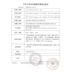 傲 滴 300x2 + 118mL kính áp tròng cận thị làm đẹp thả dung dịch chăm sóc sắc đẹp Q - Thuốc nhỏ mắt nước ngâm lens aqua b5 Thuốc nhỏ mắt