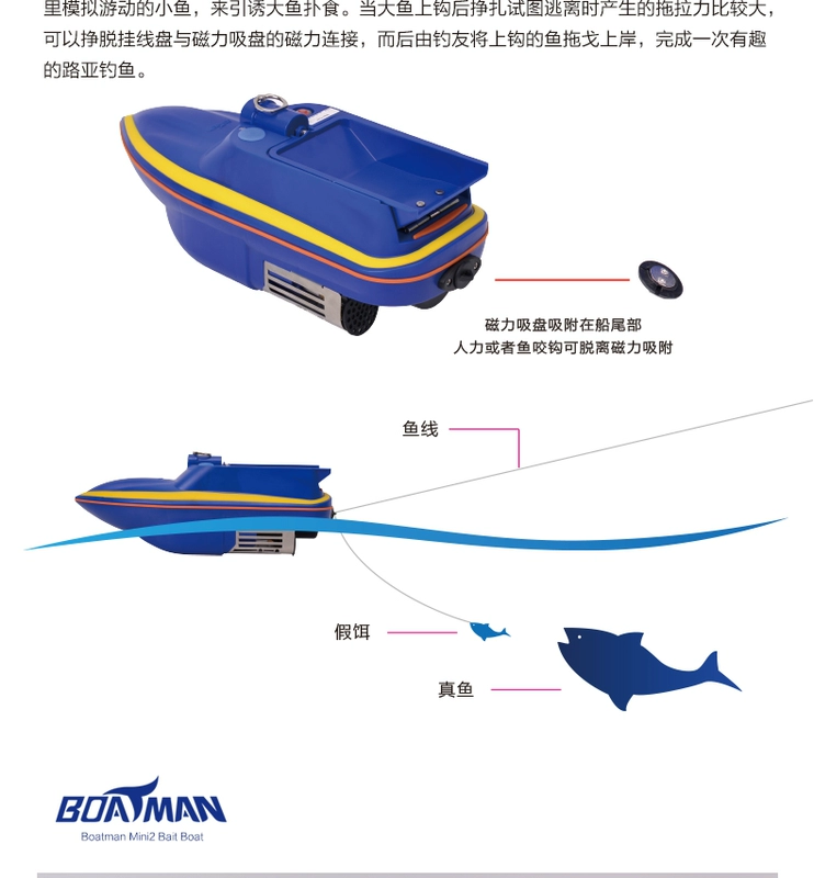 Boatman boatman mini min2a làm tổ tàu không dây điều khiển từ xa thuyền đánh cá móc thuyền ngư cụ thiết bị đánh cá