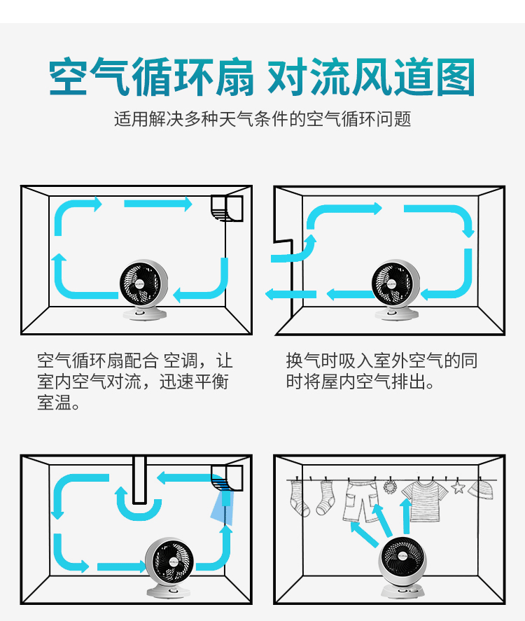 Kalina không khí lưu thông chu kỳ quạt nhà máy máy tính để bàn lắc đầu im lặng ký túc xá tuabin đối lưu quạt điện nhỏ - Quạt điện quạt trần cổ marelli