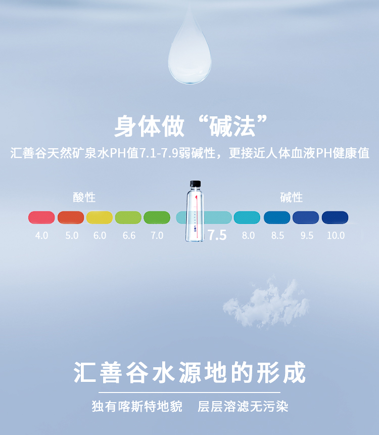 汇善谷 高锶弱碱性天然矿泉水 517ml*18瓶 图5