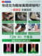 Shoe Deodorant Spray for Sneakers, Socks, and Sports Shoes; Odor Removal, Antibacterial, Sterilization, and Disinfection Magic Tool