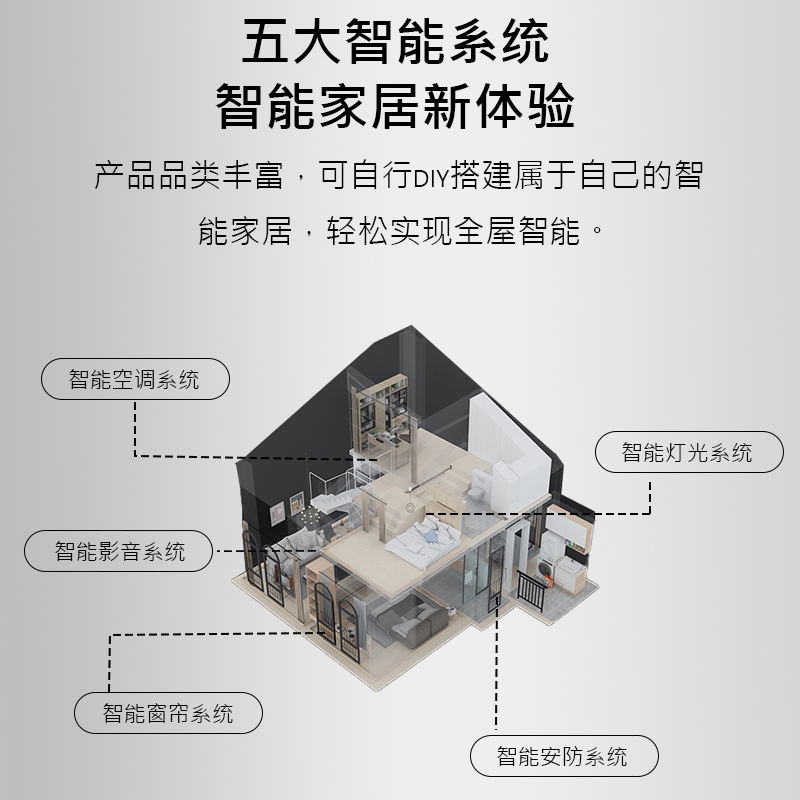 小米全屋智能怎么装?2025年米家全家桶+无主灯设计避坑指南-好物推荐-淘宝好物网