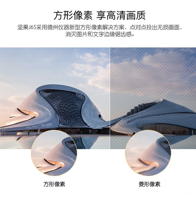 Nut J6S máy chiếu gia đình HD 1080P di động 3D thông minh micro không dây wifi không có màn hình TV máy chiếu gia đình văn phòng nhỏ Android Điện thoại di động Apple có màn hình chiếu hỗ trợ 4K - Máy chiếu máy chiếu sony mini