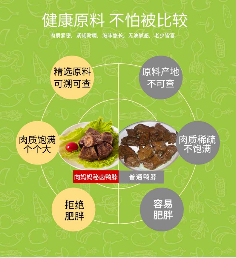 专注卤味50年 向妈妈 秘卤鸭脖 3袋共504g 图6