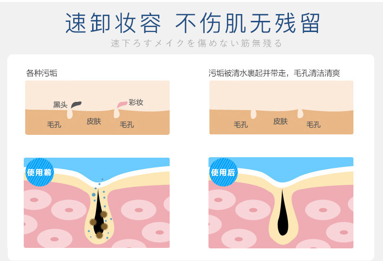 Nhật bản Cleansing Mặt Nước Nhẹ Nhàng Làm Sạch Không gây kích ứng Sinh Viên Eye & Lip Trang Điểm Trang Điểm Remover Làm Sạch Dầu Cleansing Cream nước tẩy trang trà xanh innisfree