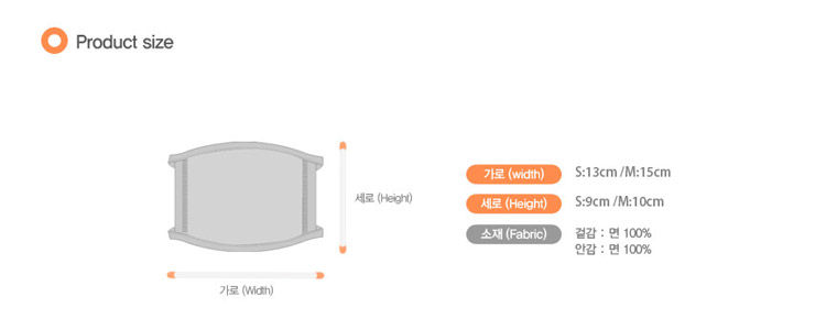 Детская хлопковая дышащая мультяшная милая удерживающая тепло медицинская маска для мальчиков и девочек 