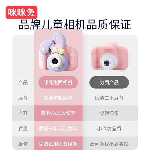 Polaroid, камера, цифровая игрушка для мальчиков и девочек, подарок на день рождения