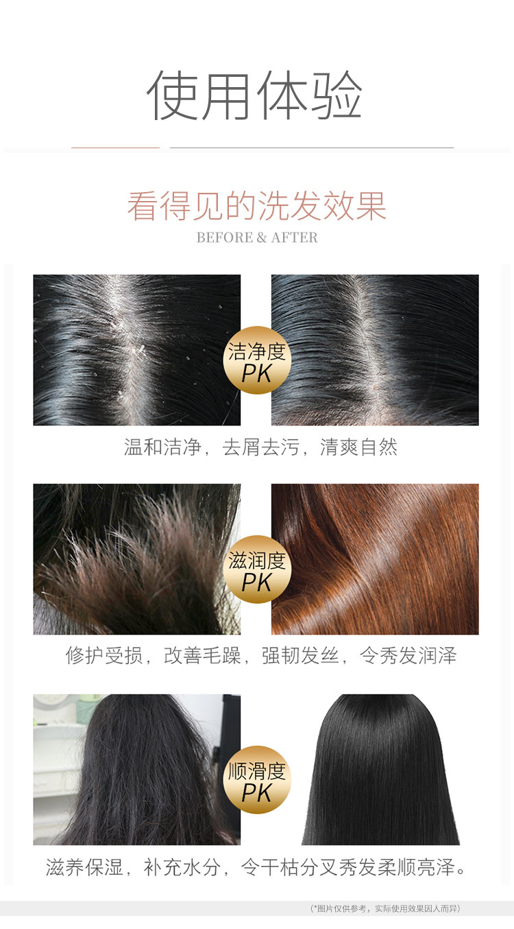 洗发乳详情页_06.jpg