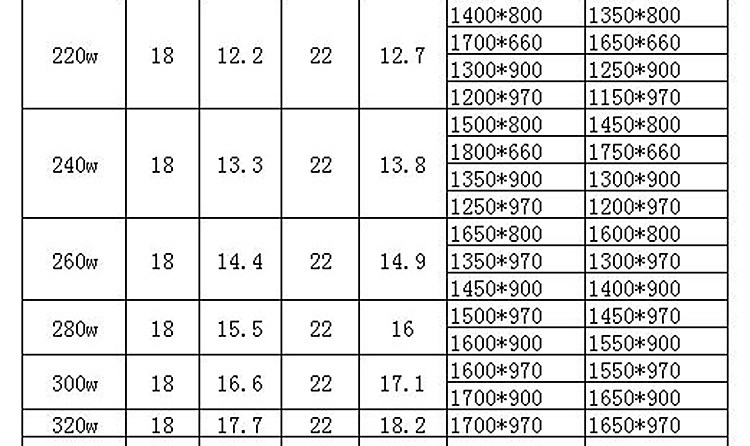 Солнечная батарея панель Details_15.jpg