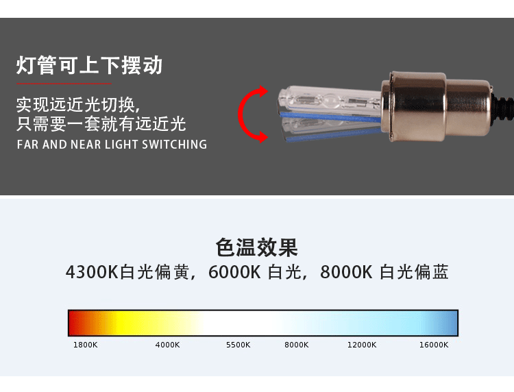 Đèn pha HID xe máy Đèn pha Xenon Xa và gần Bóng đèn Xenon H6 DC một chấn lưu - Đèn HID xe máy 	đèn xe máy dream