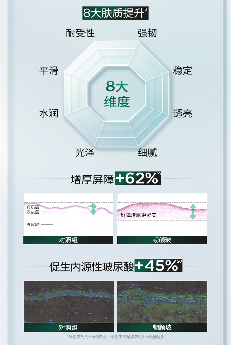 【中国直邮】润百颜Biohyalux  白纱布屏障次抛精华3.0  敏肌调理修护玻尿酸补水 李佳琦推荐 1.3ml*30支 1 盒 授权经销