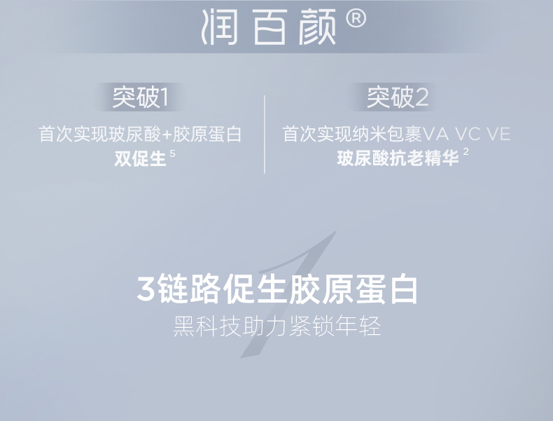 华熙生物 润百颜 玻尿酸抚纹靓透次抛精华液 1.5ml*30支 双重优惠折后¥399包邮 赠10支 88VIP会员还可95折