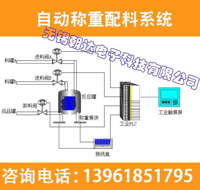 Quantitative controller Automatic weighing batching system Automatic batching factory weighing batching system