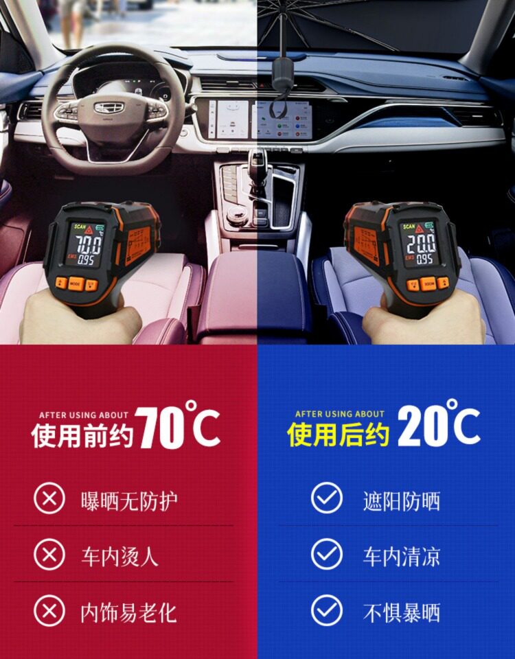 Car Sunshade, Car Window Sunshade Curtain, In-Car Sun Protection and Heat Insulation Sunshade, Front Windshield Car Sunshade Cover