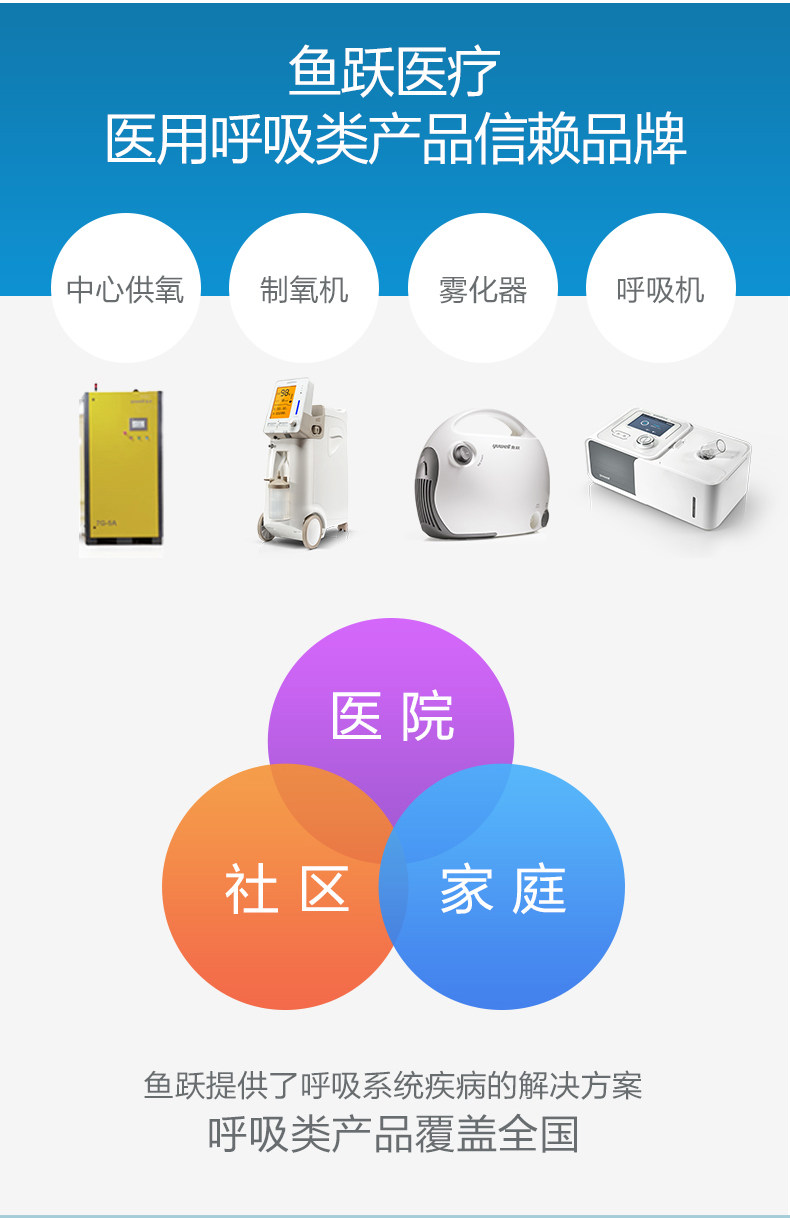 无创呼吸机