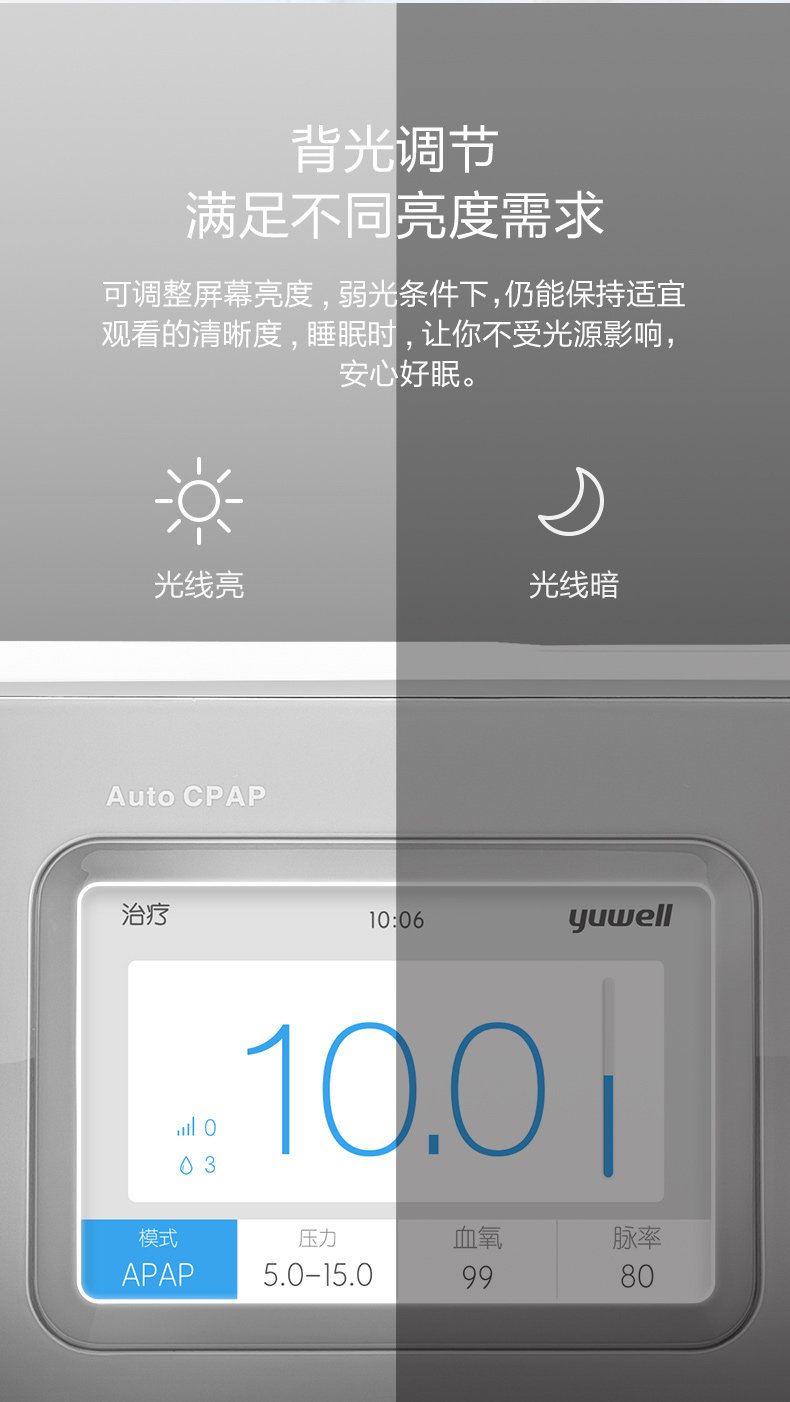 无创呼吸机