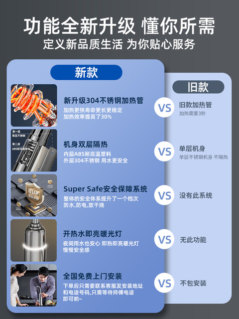 Supor electric hot water faucet kitchen treasure quick and instant bathroom water hot and cold tap water heater