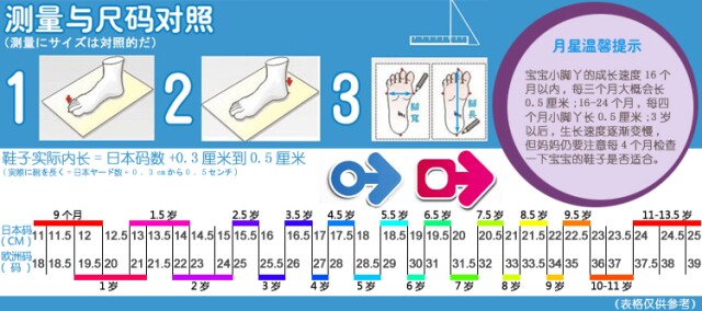 Chaussures enfants MOON STAR - Ref 1039560 Image 11