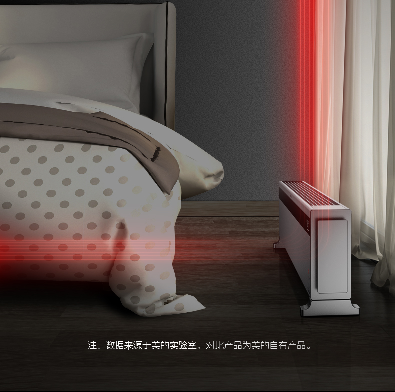 德国红点奖 美的 智能踢脚线取暖器 1600W ECO智能控温 图14