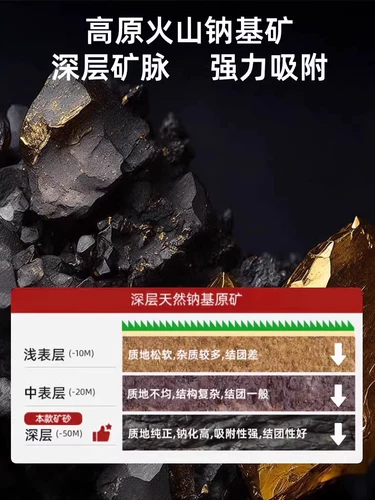 Минеральный песчаный кошачий кошка тофу-дезодорант без пыль