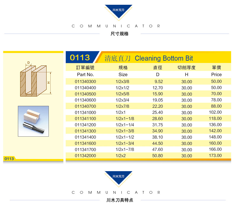 Chuanmu Lưỡi dao Máy khoan thẳng Máy cắt đáy rõ ràng Dao chế biến gỗ Công cụ cắt chuyên nghiệp Dao phay 0113 - Dụng cụ cắt