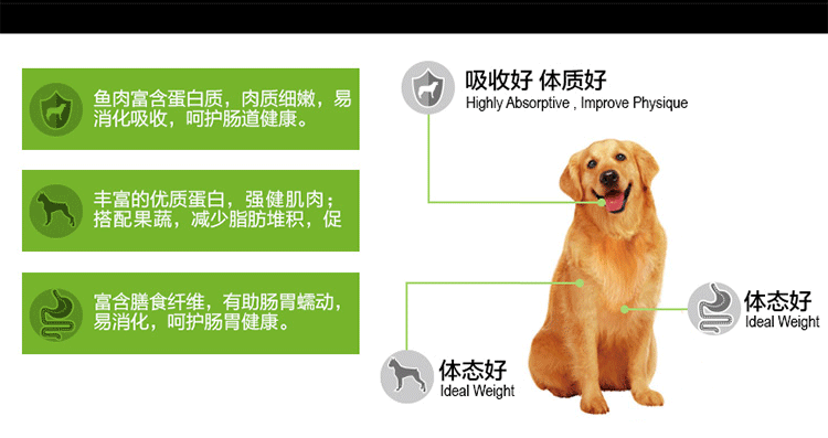 Bi Ruiji thức ăn cho chó 500g số lượng nhỏ trái cây và rau bít tết vào thức ăn cho chó hơn gấu Jin Mao 1 kg - Chó Staples pate cho chó