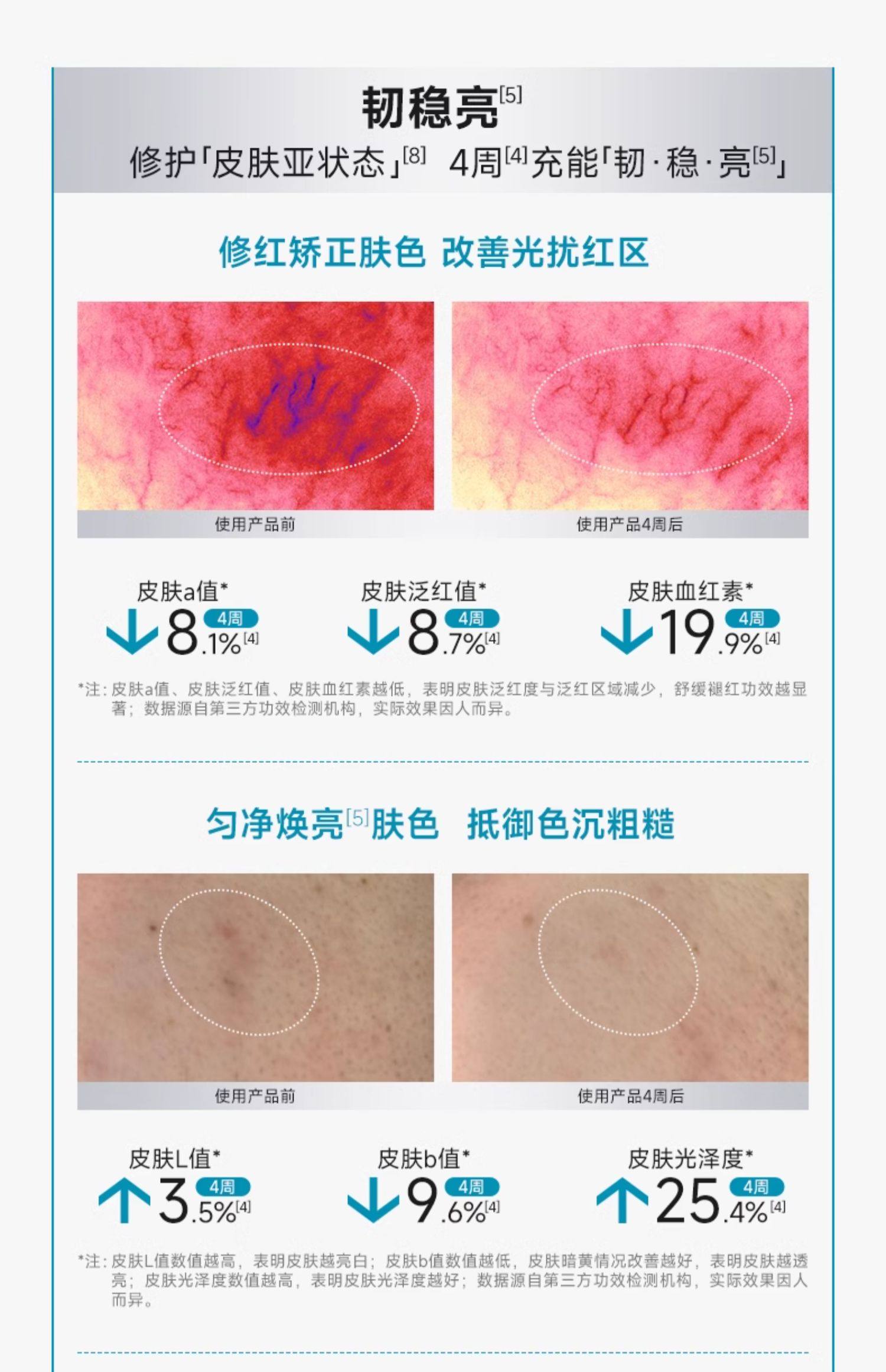 【香港直邮】 可复美 光奕律时修护精华30ml 【焦点精华】保湿舒缓抗老|胶原激活科技|敏感肌屏障修复|医美术后专用|正品保障
