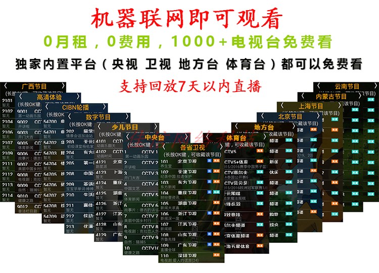 Full Netcom Huawei EC6108V9 Yue Box 4k Mạng TV Android HD Đặt Top Box Player WIFI máy chiếu xiaomi