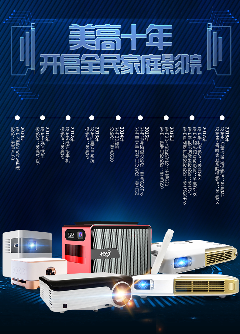 Máy chiếu Meigao S2 mới dành cho gia đình nhỏ cầm tay không có màn hình TV Điện thoại di động 4K có màn hình wifi thông minh không dây rạp hát tại nhà HD 1080p - Máy chiếu
