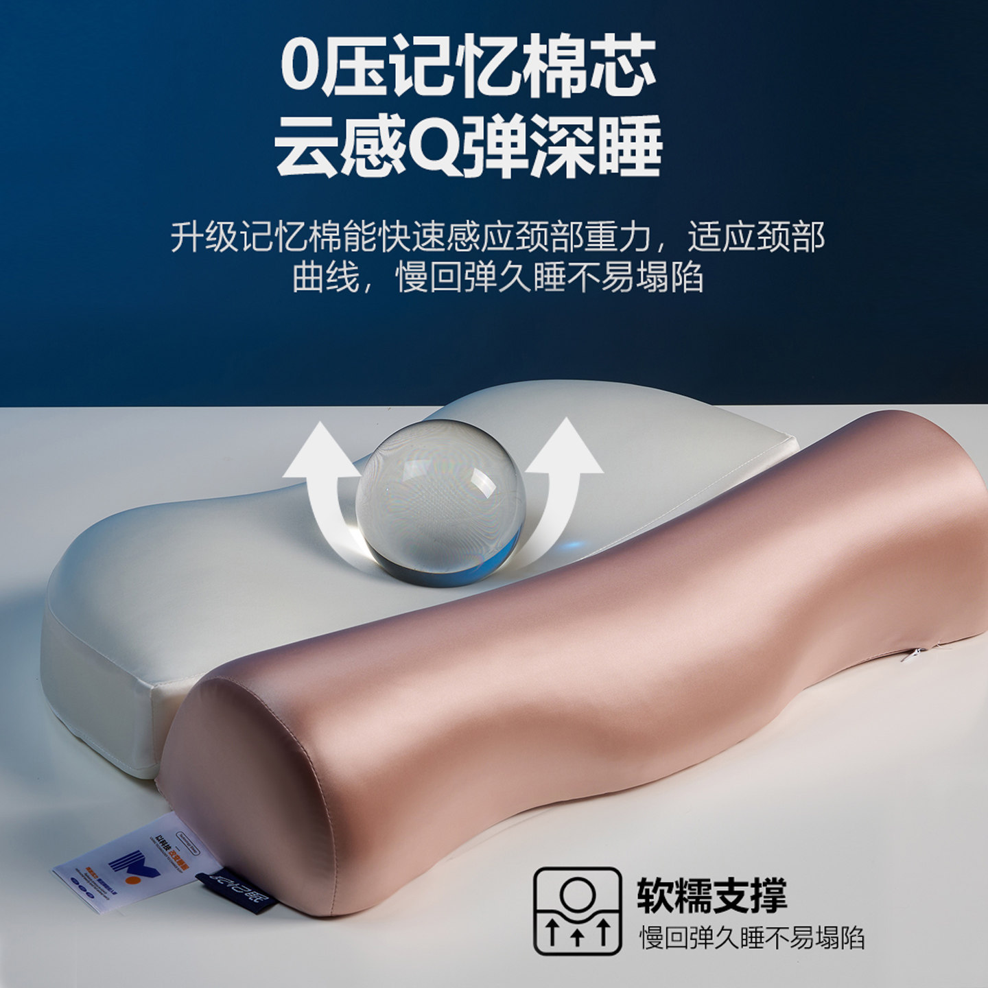 Zero-Pressure Traction Memory Pillow for Adults, Cervical Spine Support, Sleep Aid Pillow Core, Pair Pack, Home Use, Student Dormitory Single Pillow