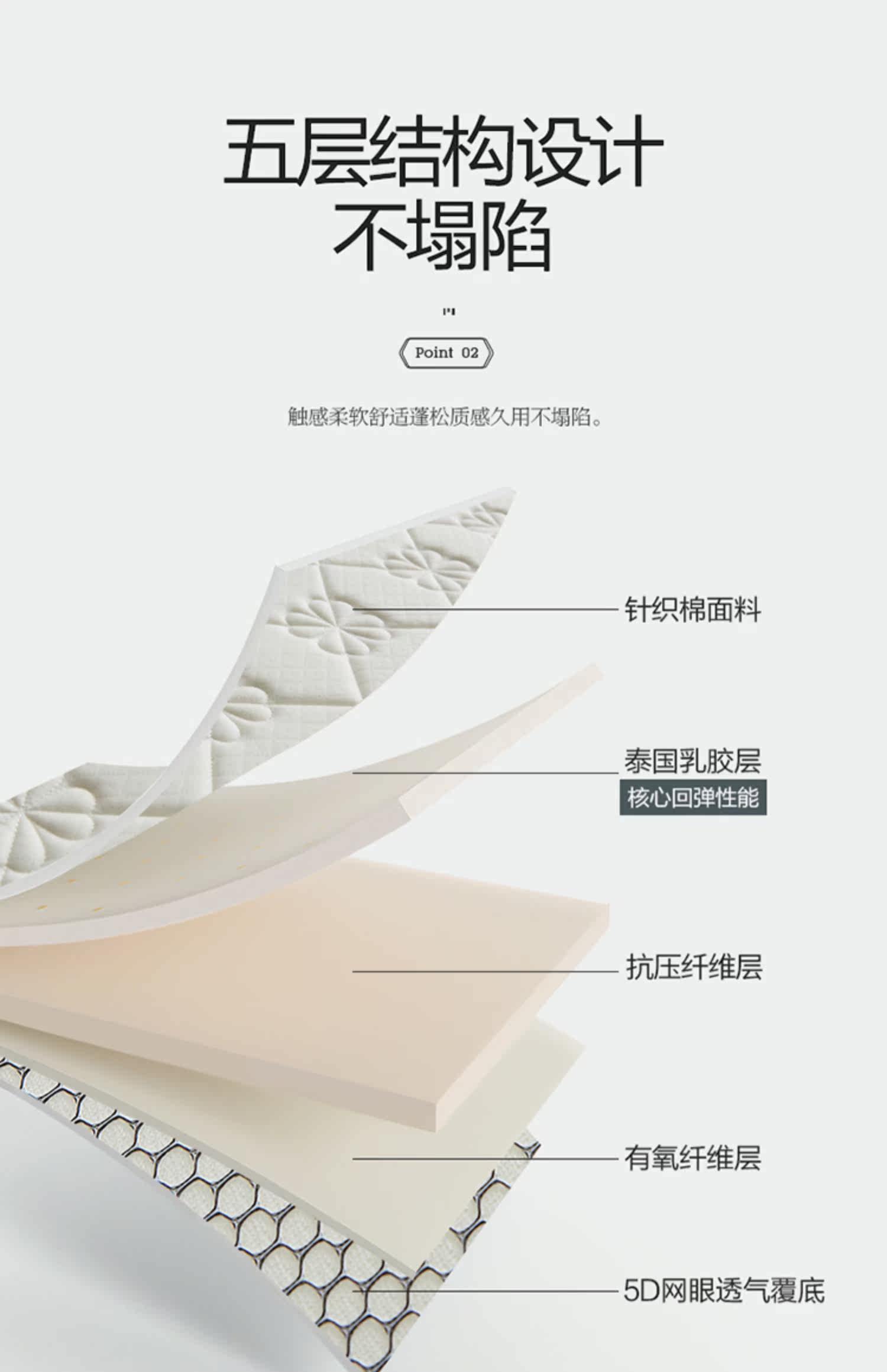 Матрац grace/洁丽雅2021新款乳胶记忆棉床垫薄款榻榻米床垫学生床垫 Grace/2021