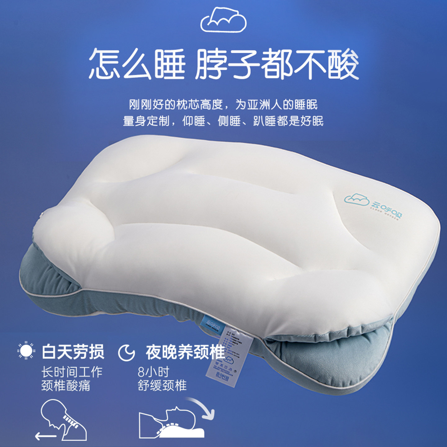 Cloud-Like Sleeping Pillow, Cervical Spine Protection, Aids Sleep, Adult Partitioned Breathable Pillow Core, Neck Protection, Non-Collapse, Full Head Support for Men