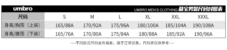 UMBRO yinbao 2019 xuân hè mới phù hợp với áo cotton trùm đầu dài nam ấm áp UV184AP2101 - Quần áo độn bông thể thao áo phao dáng dài nữ