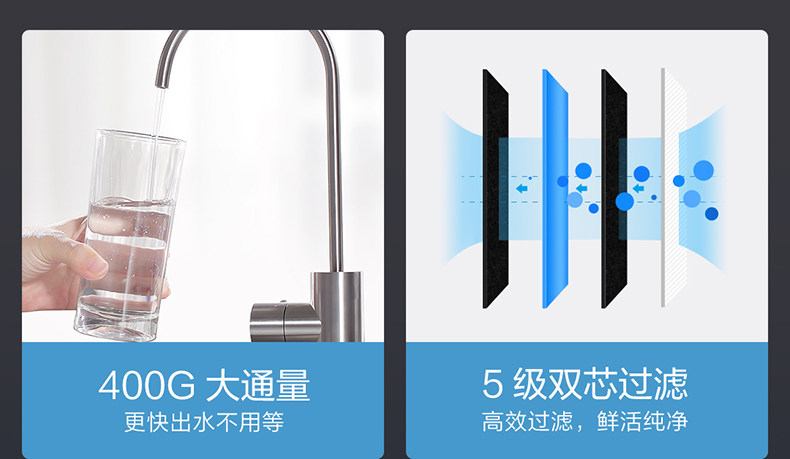 云米 5级RO反渗透净水器 400G通量 无桶直出 图3