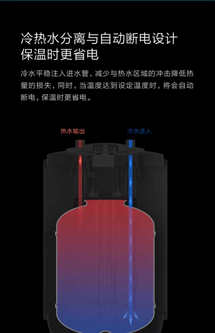 bình nóng lạnh 15l VIOMI / 云 DFC01 Bếp Po Home Hộ gia đình Máy nước nóng nhiệt điện Công suất cao Lưu trữ nước Nhà bếp Po bình nóng lạnh sơn hà