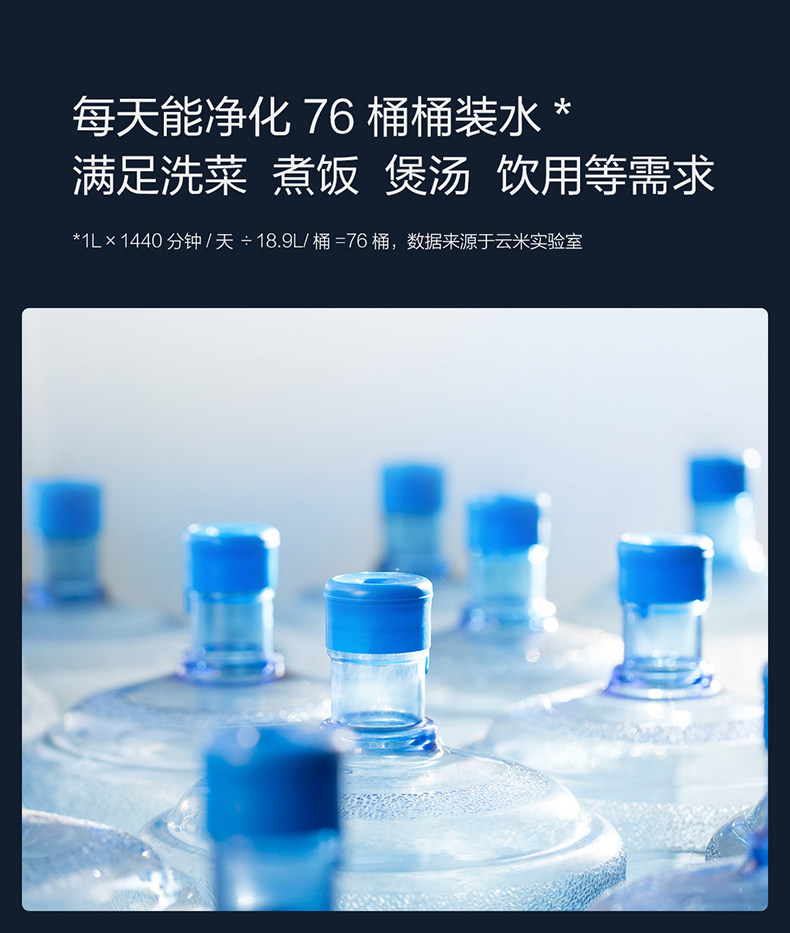 云米 5级RO反渗透净水器 400G通量 无桶直出 图11