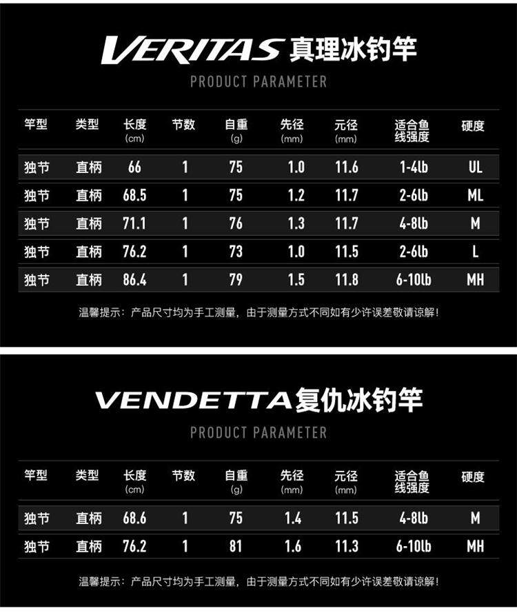 Ice удочкой 阿布便携短节碳素冰钓竿套装休闲垂钓全套筏竿冬钓船阀迷你海竿