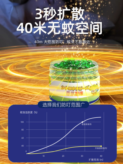 驱蚊神器室内蚊香液办公室家用艾草香茅防蚊虫凝胶户外除蚊器新款
