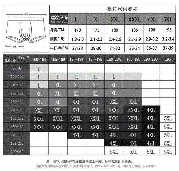 Quần kết hợp Quần nam Quần đầu hộp Đồ lót nam Boxer Hộp quà tặng Hộp quà tặng Boxer Cotton Mid-Eo quần lót lưng cao