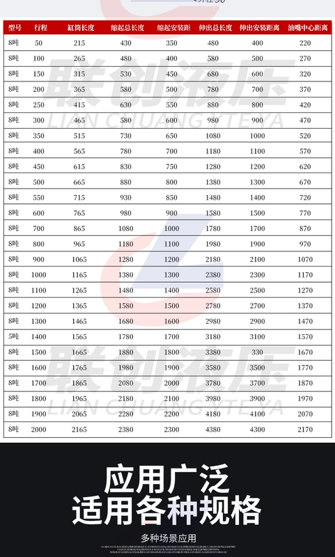 Xi lanh thủy lực đường kính 80 xi lanh Xi lanh thủy lực hai chiều Kích dầu nâng hai chiều hạng nặng 8 tấn Kích dầu thủy lực xi lanh điện thủy lực xi lanh thủy lực bị tụt