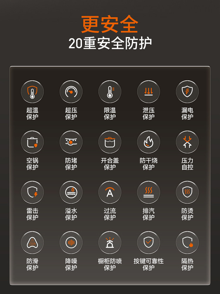 Joyoung's New 100Kpa Electric Pressure Cooker, Household Dual-Pot Fully Automatic Pressure Cooker, 5L Large Capacity Multi-Functional Rice Cooker