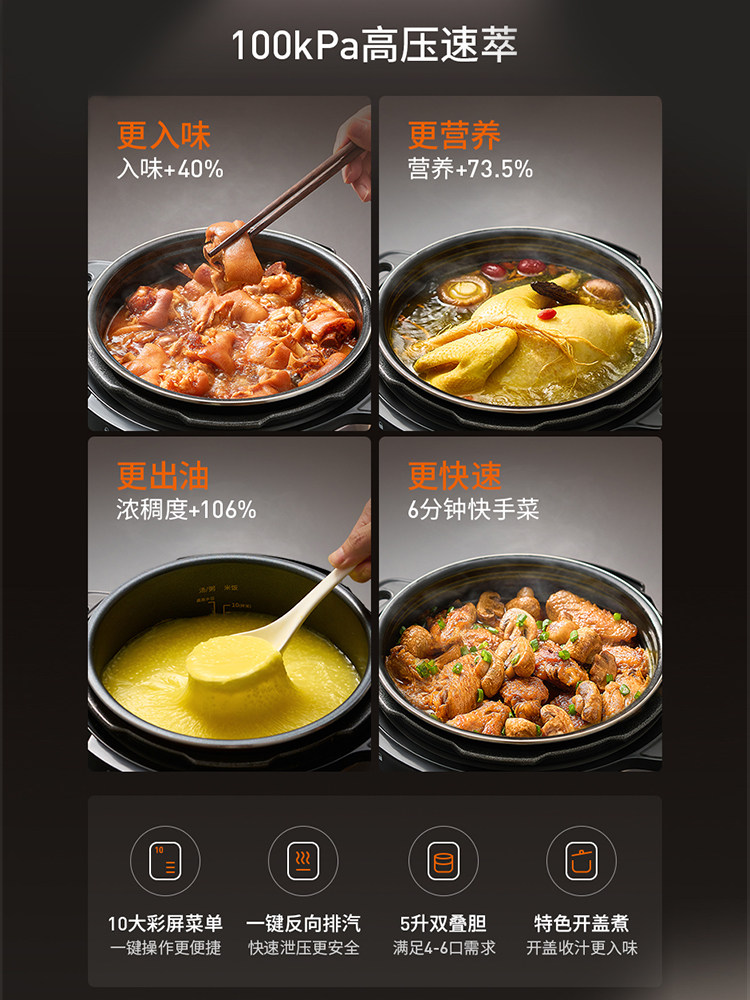 Joyoung's New 100Kpa Electric Pressure Cooker, Household Dual-Pot Fully Automatic Pressure Cooker, 5L Large Capacity Multi-Functional Rice Cooker