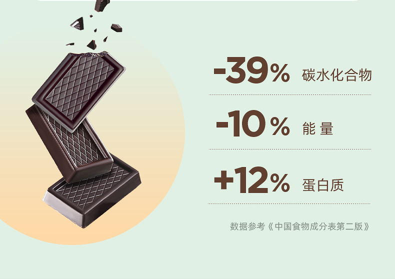 瑞士进口 爱普诗 巧克力块 500g 图3