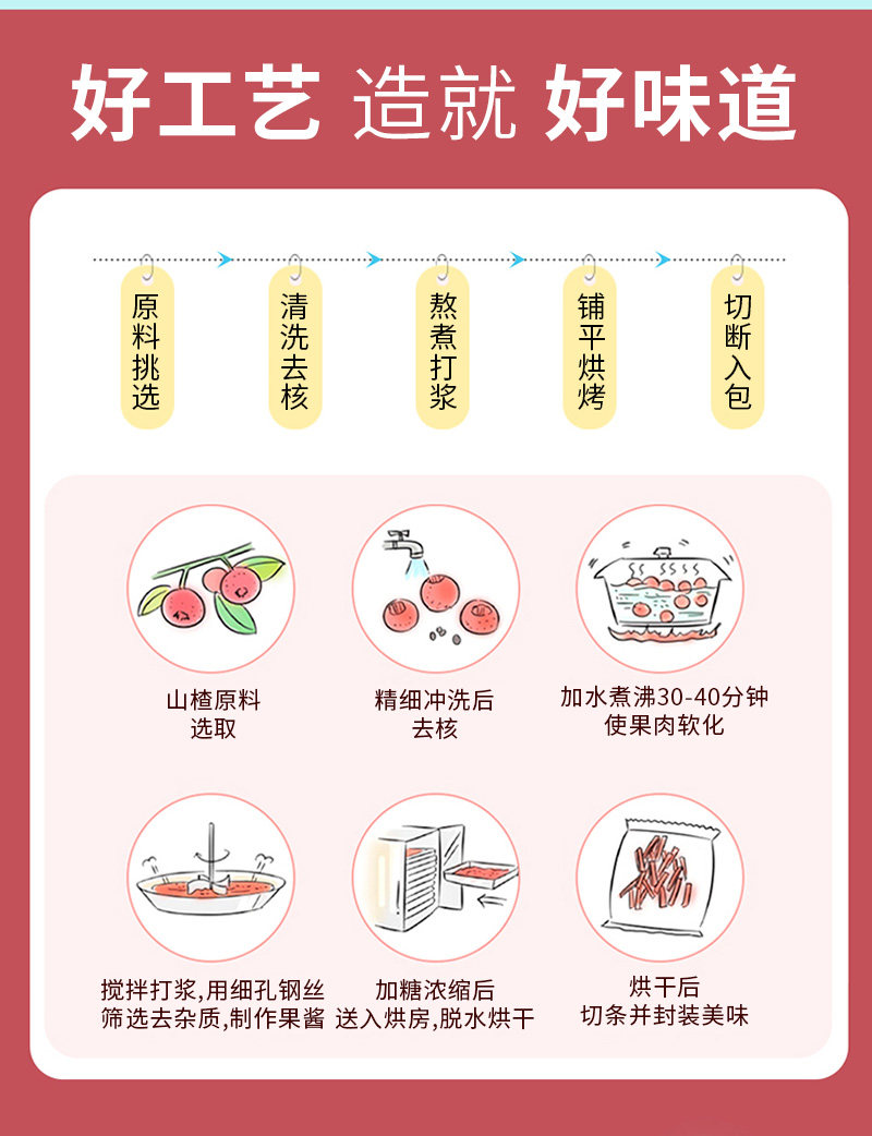 众星 山楂棒（苹果味）200g详情3