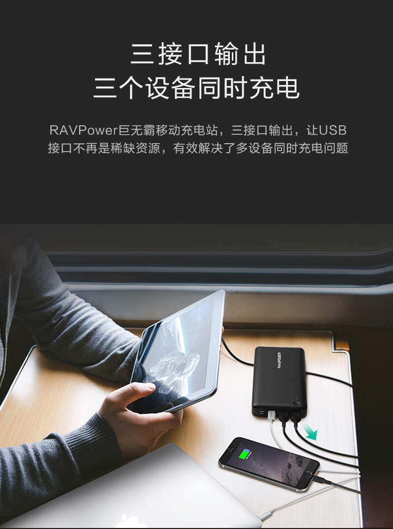 Ravpower iPhone PD hai chiều rechargeyour nhanh Po 26.800 mA công tắc điện thoại di động iPhone X công suất lớn 20.000 mA macbook type-c - Ngân hàng điện thoại di động sạc dự phòng 12v