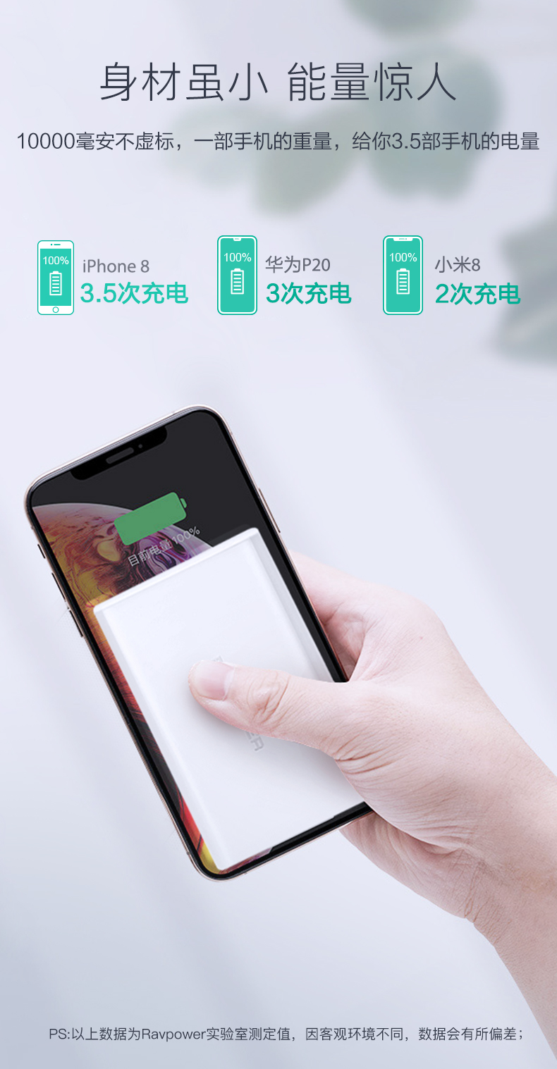 điện thoại di động phổ biến pin cầm tay polymer RAVPOWER 10000 miliampe hai chiều phụ trách kho báu của Apple phụ trách nhanh chóng / Andrews / tablet - Ngân hàng điện thoại di động sạc dự phòng topk