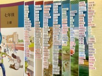 Open-book political history and geography directory label sticker outline sticky note single subject including junior high school three-year minor subject directory