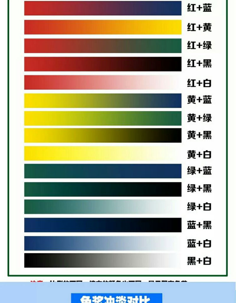 图片[8]-数字油画色浆调色技术教程-数字油画网-（个人图片收录）