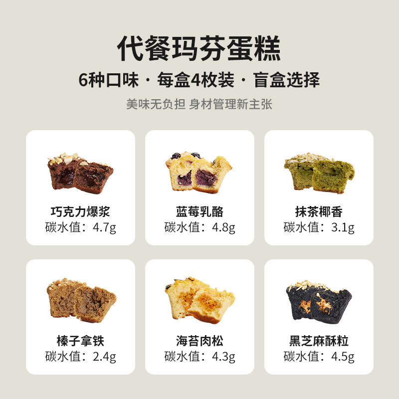 控糖生酮蛋糕怎么选？2026年老奶油风味、无面粉无糖精点心为何成健康烘焙新基准？